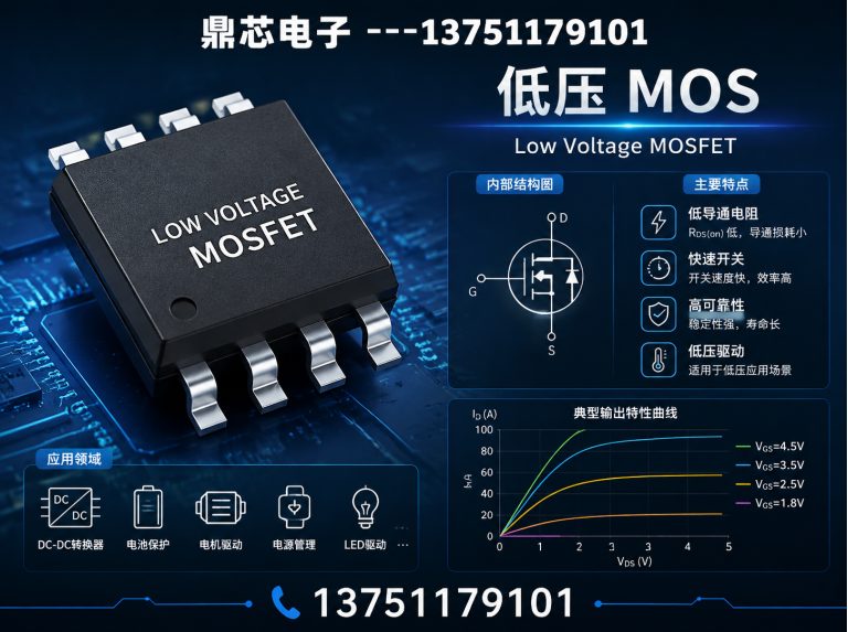 海北运算放大器展示图
